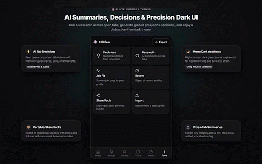 Browmie - AI Tab Organizer :: Organize tabs and bookmarks into reusable browser workspaces.