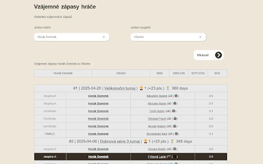 CZ TT Tracker :: An unofficial plugin to make the CZ TT websites friendlier for users