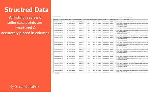 AliExpress Scraper – Export Ali express Reviews, Listings & Seller Export :: Scrape and download AliExpress data with ease. Get listings, reviews, seller details, and images directly in your browser.