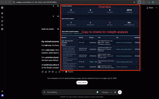 Fanout Queries Extractor – ChatGPT & Claude Citations :: Extract cited URLs and fan-out queries from ChatGPT & Claude conversations. 100% local — no data leaves your browser.
