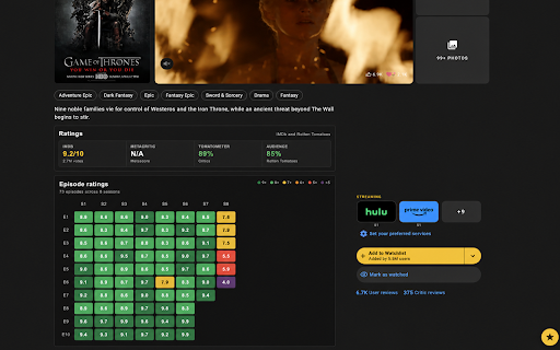 IMDb Power Tools: No-Login Reviews & Ratings :: Add no-login IMDb reviews, ratings, episode charts, cast previews, and verified watch options.