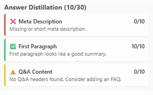 AEO Analyzer :: Analyze AEO friendliness of web pages