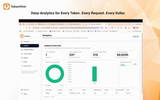 TokenMetr — AI Prompt Optimizer & Token Saver :: Optimize AI prompts before you hit send. Cut tokens 63%, save money, and get better outputs on ChatGPT, Claude, Gemini & more.
