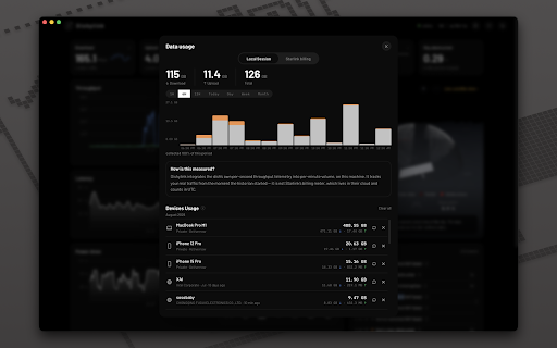 Dishylink :: Monitor your Starlink's performance and health. Live telemetry, speed test, obstruction map, alignment, alerts, per-device usage.