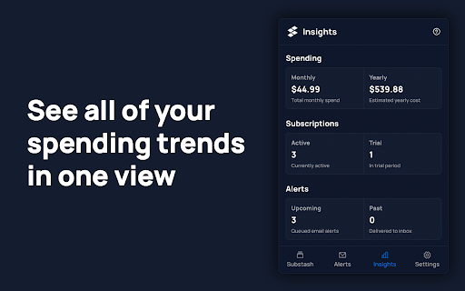 Substash: Free Subscription Tracker :: Manage subscriptions from where you're most: your browser. For personal and for work. From Netflix to Notion.