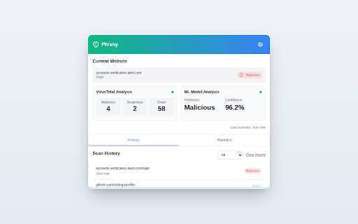 Phishy :: Real-time phishing URL detection using ML Model and VirusTotal threat intelligence