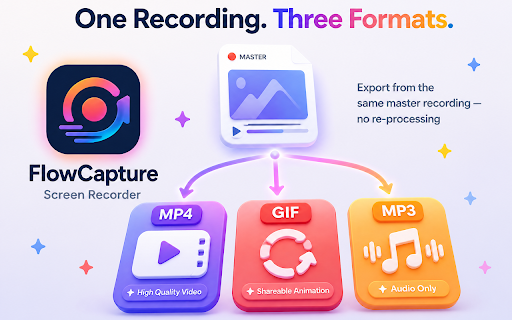FlowCapture - Screen Recorder + Green Screen :: Smooth scrolling screen recorder with green-screen webcam. Record demos and export MP4, GIF, or MP3 — 100% on-device.