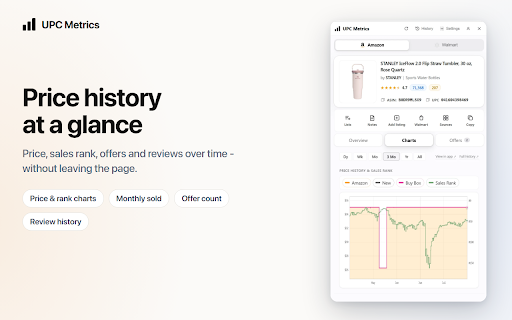 UPC Metrics — Amazon & Walmart Sourcing :: Amazon + Walmart sourcing analysis: profit calc, price history, BSR tracking, seller intelligence, UPC cross-matching.