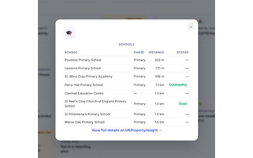 UKPropertyInsight Overlay :: Sold price history, EPC, schools, flood risk and crime data for Rightmove, Zoopla and OnTheMarket listings.