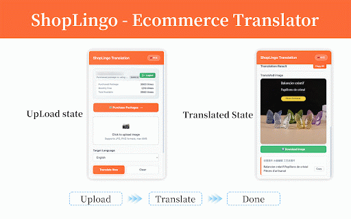 ShopLingo - Ecommerce Product Image Translator :: Smart product image translator for cross-border e-commerce. Multi-language support for Shopify, Amazon.