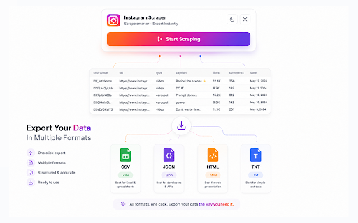 Instagram Scraper - Posts, Hashtags & More :: Free Instagram scraper. Export profiles, posts, followers, hashtags & comments to CSV or JSON instantly.