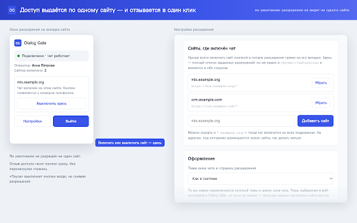 Dialog Gate :: Кнопка чата Dialog Gate рядом с номером телефона на любом рабочем сайте: МИС, CRM, админка.