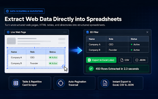Excellent Data Filler :: Automate form filling from Excel, scrape web data, upload files, and run custom scripts to eliminate manual entry.