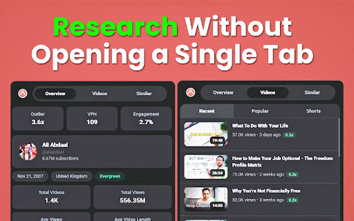 TubeGrade — YouTube Analytics, Outliers & Research :: YouTube analytics inside YouTube — outlier scores, views per hour, engagement, channel stats & research on every video.