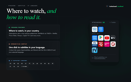 Letterboxd Localized :: Letterboxd in your language — localized titles, synopsis, streaming availability & cast photos, powered by TMDB.