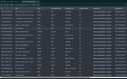 Facebook Marketplace Scraper: Export Search, Products, Sellers & more :: Scrape Listings, Sellers, and more from Facebook Marketplace, with options to export in formats such as CSV, Excel, JSON and others