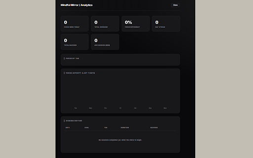 Mindful Mirror :: Mindful focus, distraction blocking, and persistent sidebar timer.