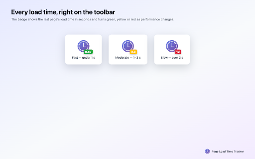 Page Load Time Tracker – Web Vitals Monitor :: Measure page load time and Core Web Vitals (LCP, CLS, INP) across a browsing session, then export CSV or Markdown reports for QA.