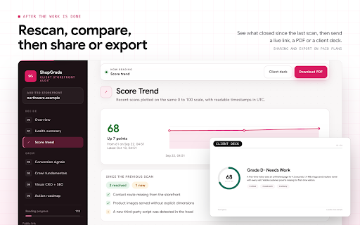 ShopGrade: Store Audit & SEO Checker for Shopify :: Audit public Shopify stores for speed, SEO, trust and conversion. Get a graded score, the evidence and the fixes to make first.