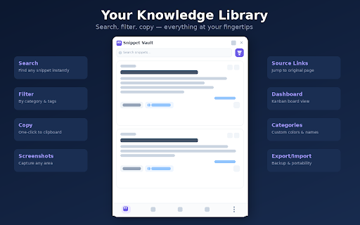 Snippet Vault — Save Text, Tables & Screenshots from Any Page :: Save text, tables & screenshots from any webpage. Organize with categories, dashboard & tags. Search, pin and reuse instantly.