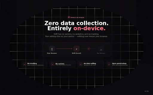 Drift - Scroll While AI Thinks :: Opens a scrollable feed while ChatGPT, Claude, and Gemini generate responses. Reclaim your AI wait time.