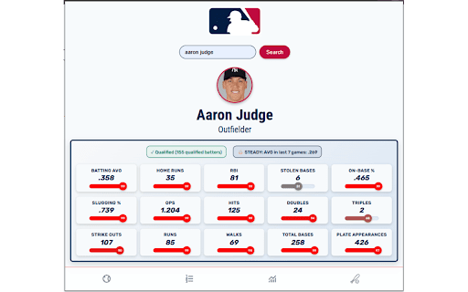 MLB Scoreboard :: View live scores, stats, and results for all things Baseball in real time.