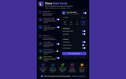 Google Docs Dark Mode and Customization :: Premium dark mode & workspace customization platform for Google Docs. Eye comfort, custom themes, focus mode, and more.