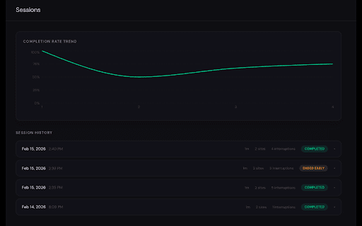 Undrift :: Quit distracting websites with blocking, interventions, time tracking, and streaks.