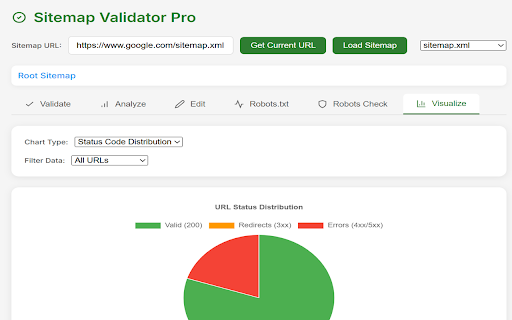 Sitemap Validator Pro :: Check URL status codes, analyze performance metrics, visualize results, verify robots.txt rules, and edit sitemaps.