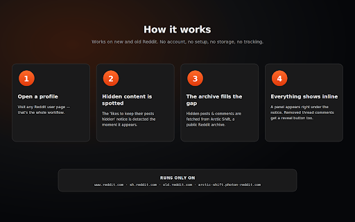 Reddit Profile Unhider :: Reveal Reddit content that's been hidden on a user's profile, removed by mods, or deleted.