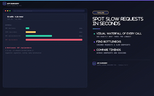 Api Surgery - API inspector & security analysis :: Inspect API traffic locally, review performance, security signals and observed API contracts.