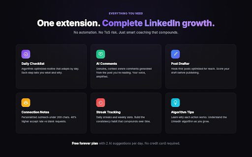 Warmup - Daily LinkedIn Coach :: Your daily 5-minute LinkedIn growth routine. AI-powered coaching, zero automation.