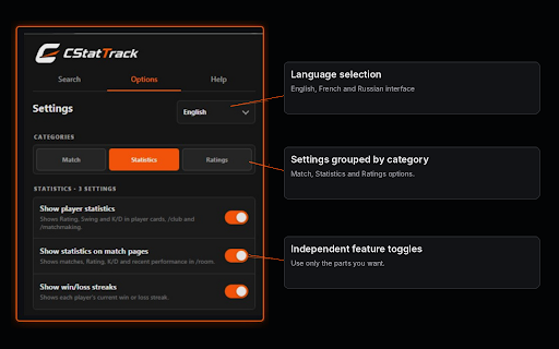 CStatTrak for FACEIT :: FACEIT statistics, reputation and match tools.