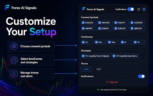 Forex AI Signals :: Real-time signal feed viewer, receive and monitor analysis in a clean popup interface.