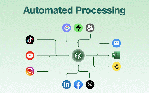 Instagram Influencer Finder & Audience Analytics :: Export Instagram followers and followings, profile with email. Free and unlimited.