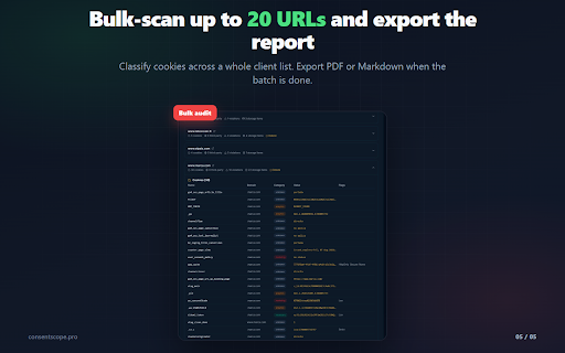 ConsentScope - Cookie & GDPR Checker :: See what websites do before you consent. Detect GDPR cookie violations by monitoring cookies and storage before user consent.