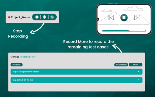 FlowTrace :: FlowTrace is a versatile tool implemented as a Google Chrome extension designed for recording and tracking website navigation flows