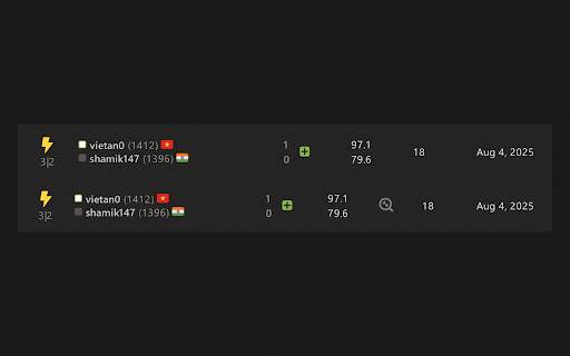 Chess.com Tweaks :: Chess.com Tweaks is a browser extension that enhances your chess experience with a cleaner interface and additional analysis tools.