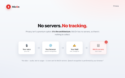 MicOn · Voice typing on every website :: Free voice dictation: a mic button on every field. Write by voice everywhere. No account, no limits, no servers.