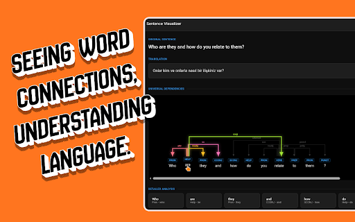 Lalalanga: Learn Languages Through Content :: Master languages effortlessly. Smart dual subtitles for YouTube, instant dictionary, pronunciation practice, and vocabulary tracker.
