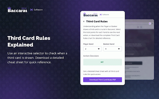 Baccarat Cheat Sheet :: Baccarat cheat sheet with basic rules, card values, step-by-step guide to play, and 3rd card rule.