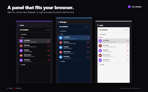 Live Sidebar - Twitch & YouTube Live Tracker :: Track Twitch & YouTube live streams in Chrome's side panel. See who's live, get notifications & pin favorites. No new tabs needed.