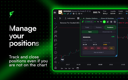 FProject :: Pair with your FProject Telegram bot. Trade, track wallets, and view positions from a browser side panel.