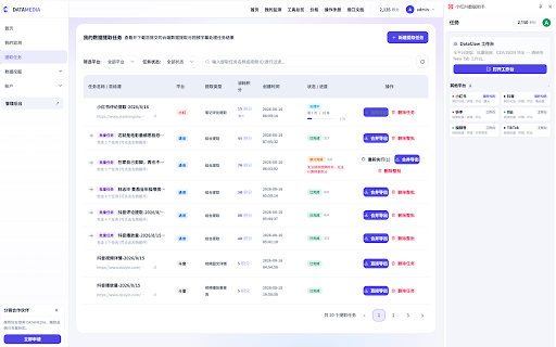 Xiaohongdou - Data Analysis & Script Extraction :: Douyin data tool for batch video export, comment scraping, interaction analysis and video transcription.