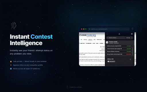 Constellation :: Say goodbye to guessing. Link real names to CP handles across multiple platforms and track friends' ratings, synced across devices.