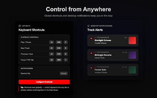 YTM Enhancer :: Smarter controls, automation, notifications, and visual upgrades for YouTube Music