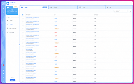 Ads Check by TRL :: Manage, check, and protect your Facebook ad accounts with Ads Check by TRL.