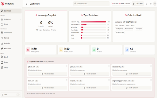 WebSnips :: Capture, contextualize, and connect ideas across the web. Your personal knowledge clipper.