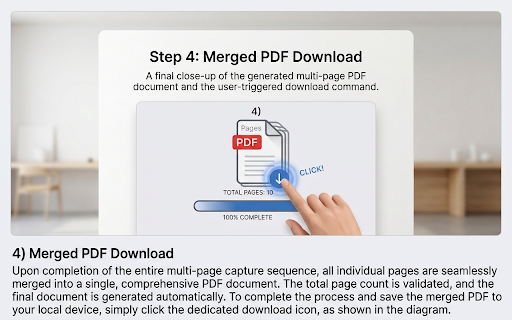 Continuous Automatic Page Capture :: Capture the active tab with arrow or scroll keys, then save as PDF. Open the page first, then start from the popup.