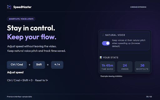 SpeedMaster – Video Playback Speed :: Control video playback speed on any website.